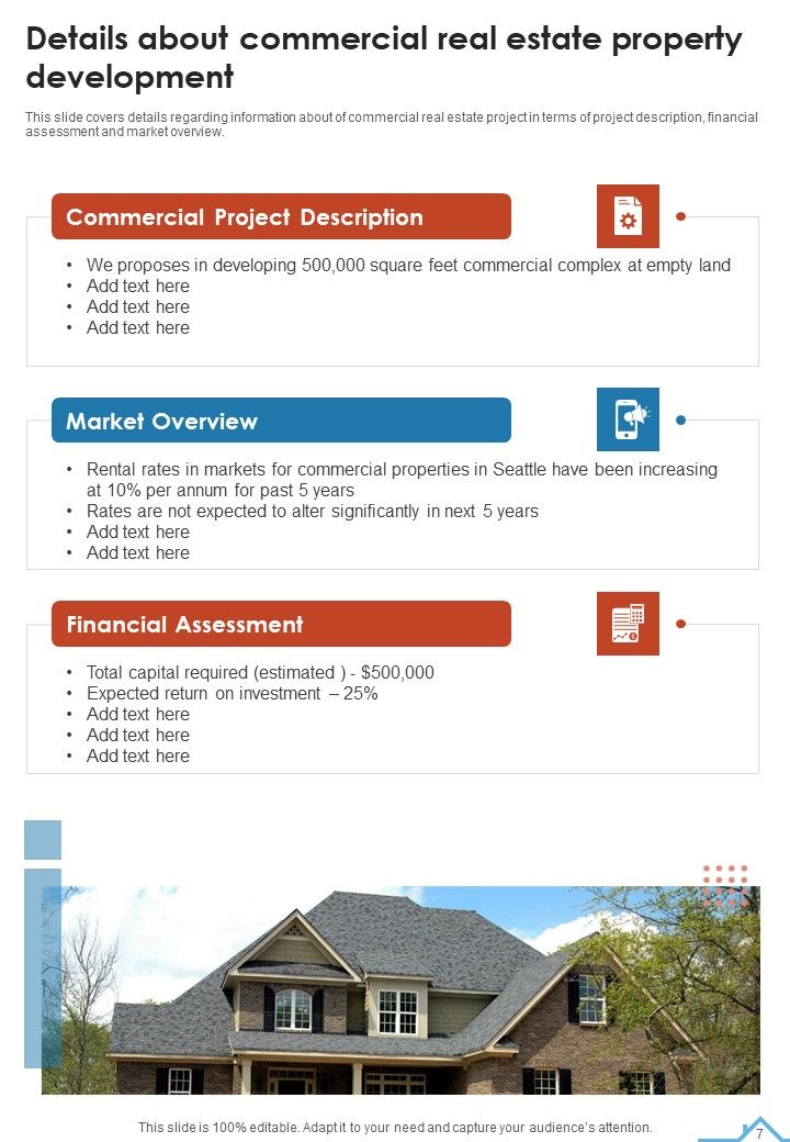 Commercial Real Estate Property Development Example Document Report Doc Pdf Ppt