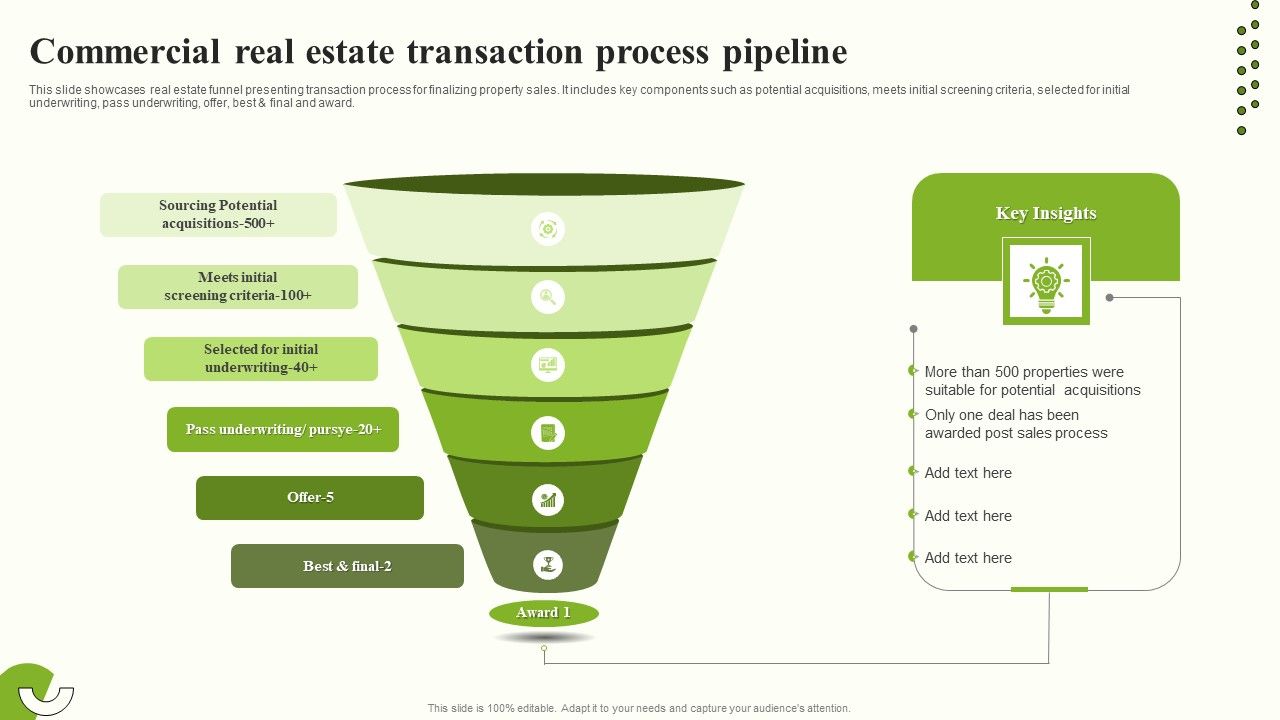 Commercial_Real_Estate_Transaction_Process_Pipeline_Structure_PDF_Slide_1.jpg
