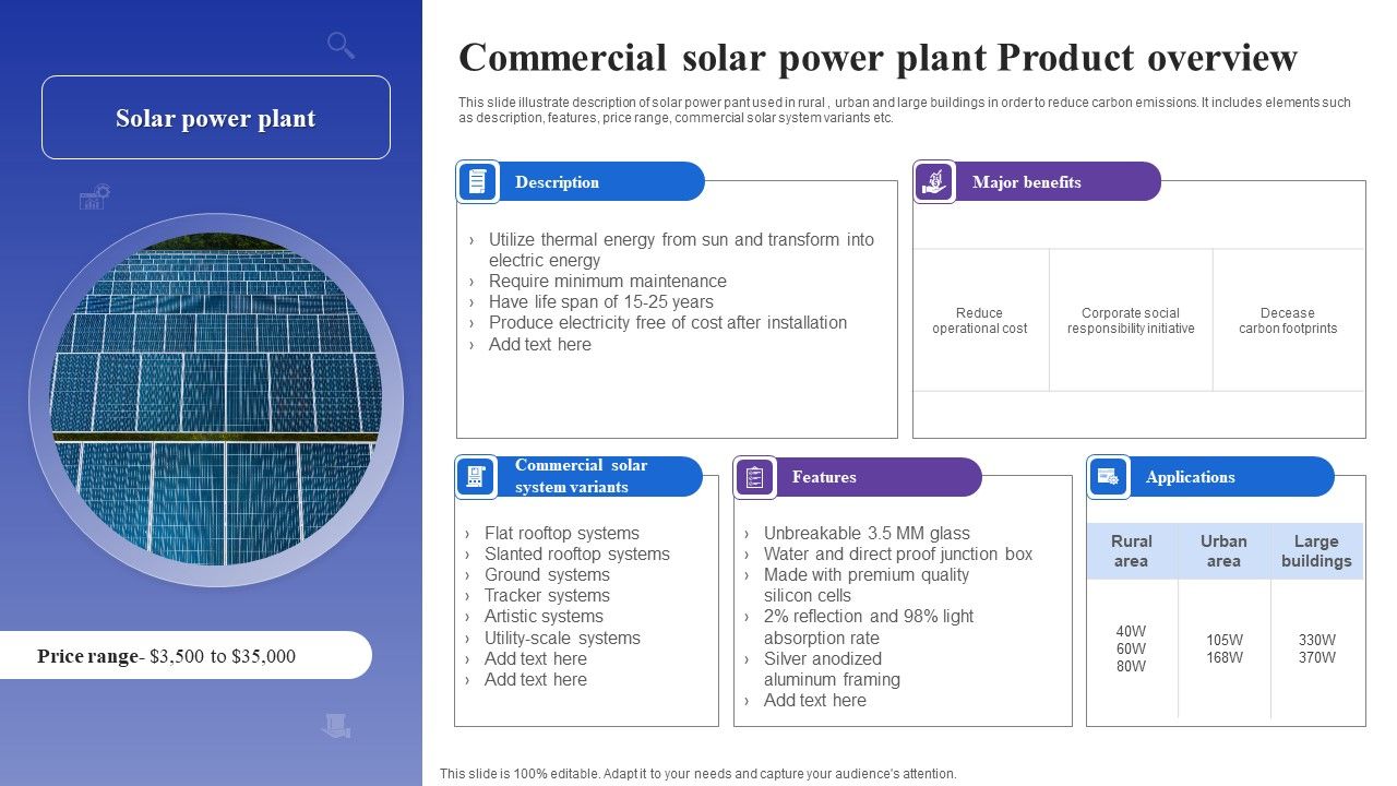 Commercial_Solar_Power_Plant_Product_Overview_Summary_PDF_Slide_1.jpg