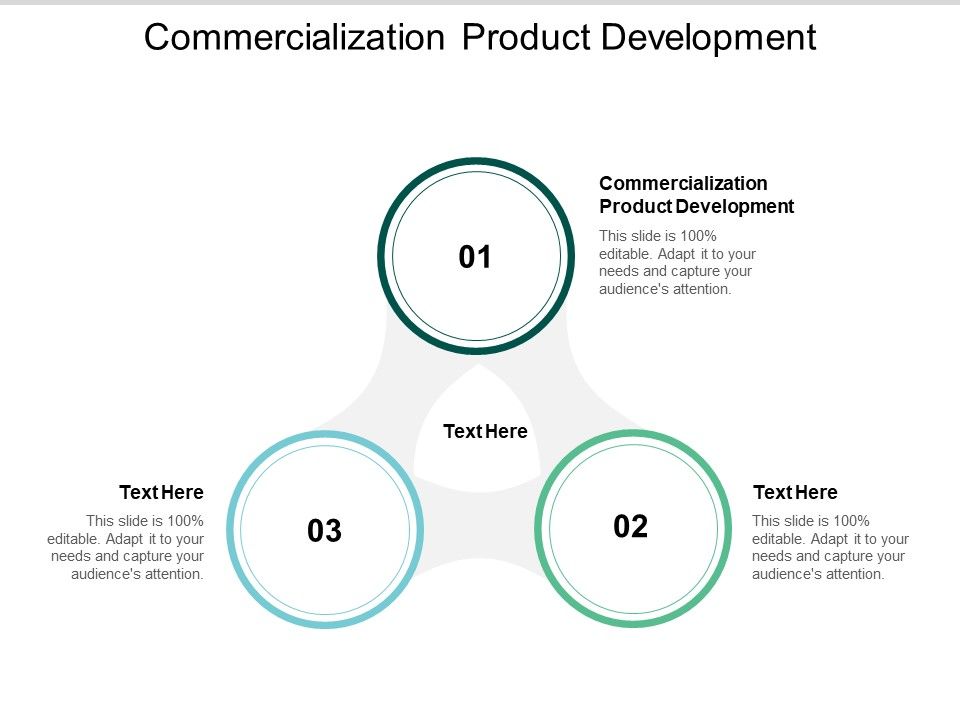 Commercialization_Product_Development_Ppt_PowerPoint_Presentation_Slide_Cpb_Slide_1.jpg