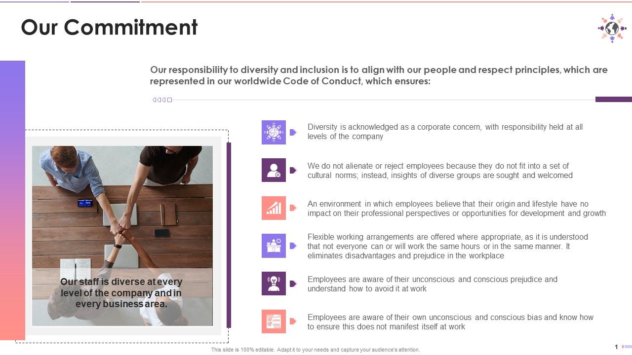Commitment_Of_The_Company_Towards_Employees_Training_Ppt_Slide_1.jpg