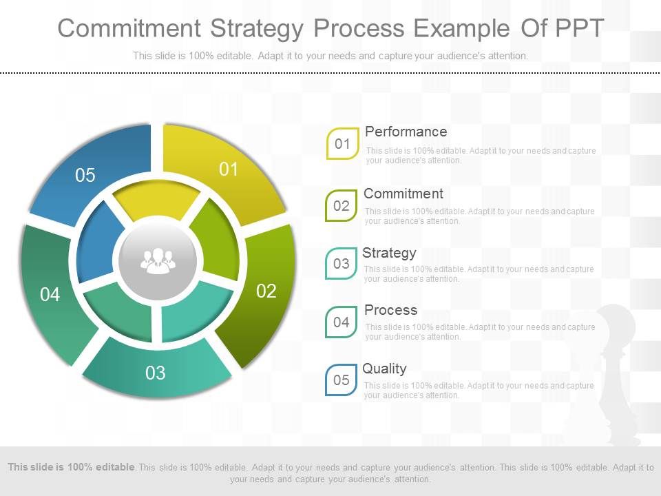 Commitment_Strategy_Process_Example_Of_Ppt_1.jpg