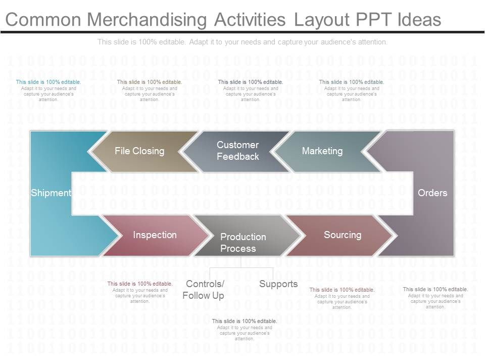Commo_Merchandising_Activities_Layout_Ppt_Ideas_1.jpg