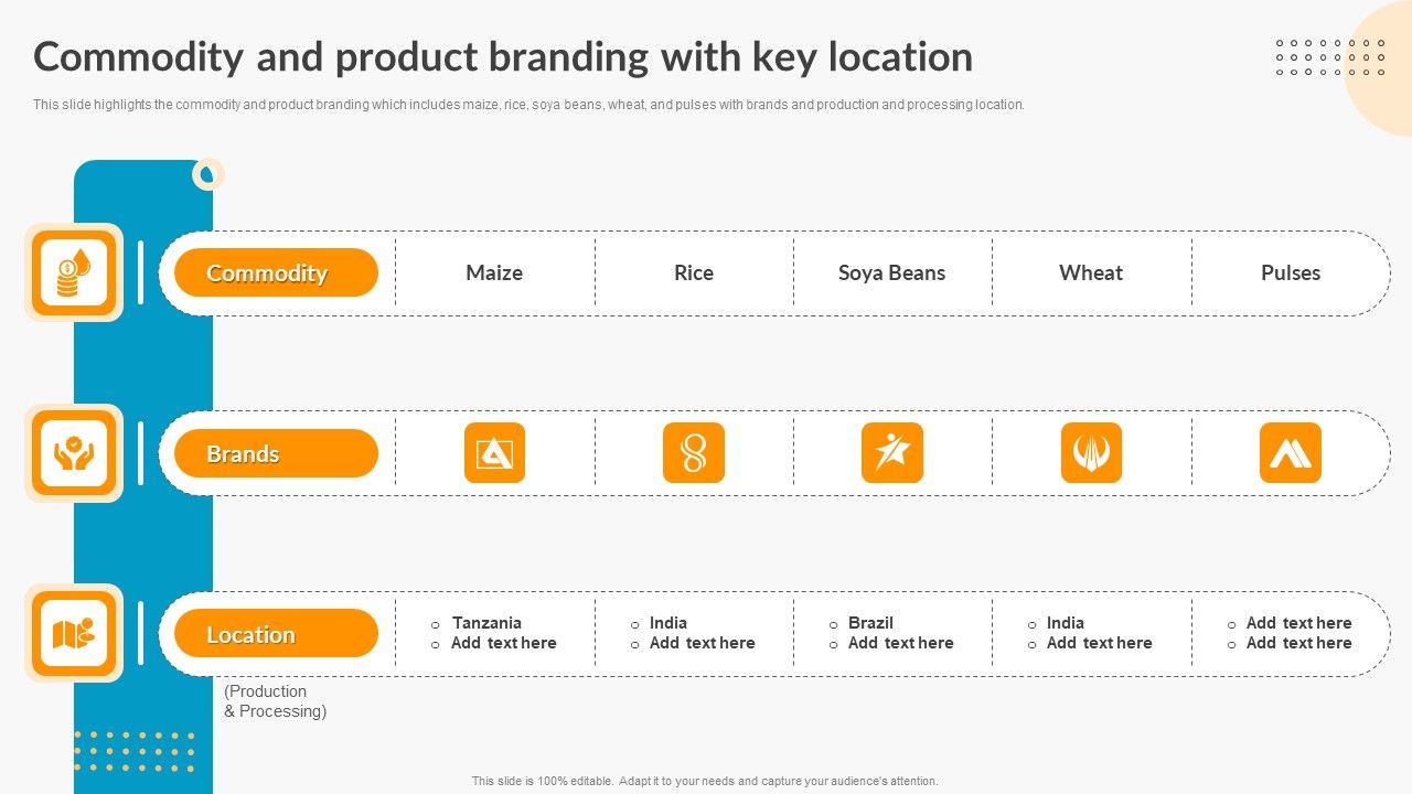 Commodity_And_Product_Branding_With_Key_Location_Export_Trade_Business_Profile_Formats_PDF_Slide_1.jpg