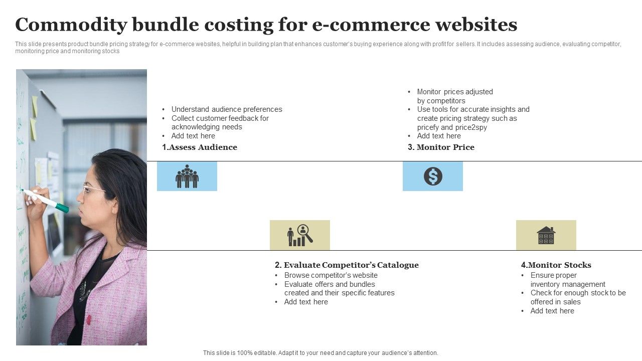 Commodity_Bundle_Costing_For_E_Commerce_Websites_Inspiration_PDF_Slide_1.jpg