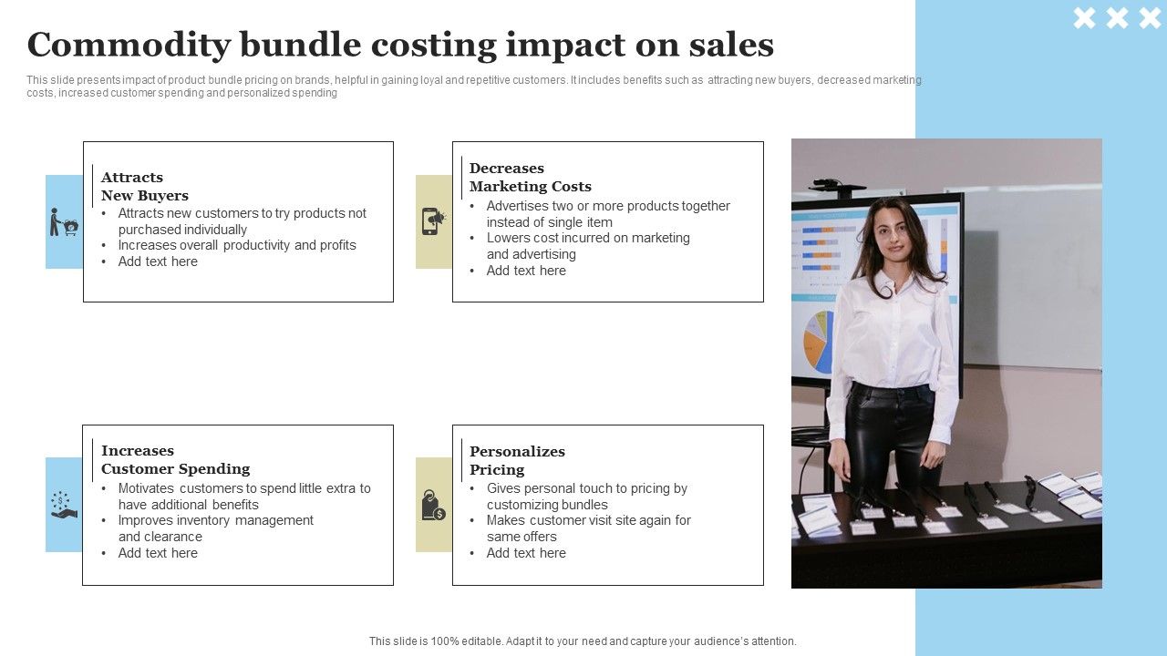 Commodity_Bundle_Costing_Impact_On_Sales_Designs_PDF_Slide_1.jpg