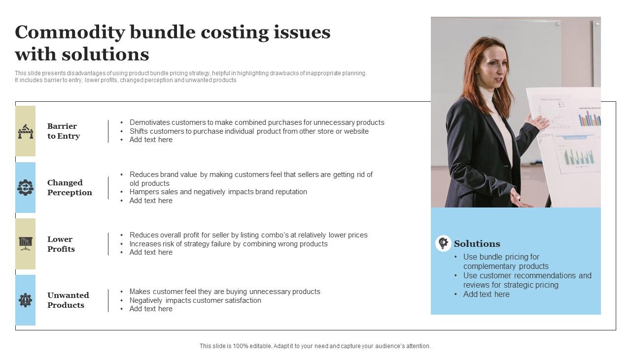 Commodity_Bundle_Costing_Issues_With_Solutions_Formats_PDF_Slide_1.jpg