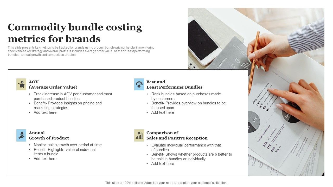 Commodity_Bundle_Costing_Metrics_For_Brands_Structure_PDF_Slide_1.jpg