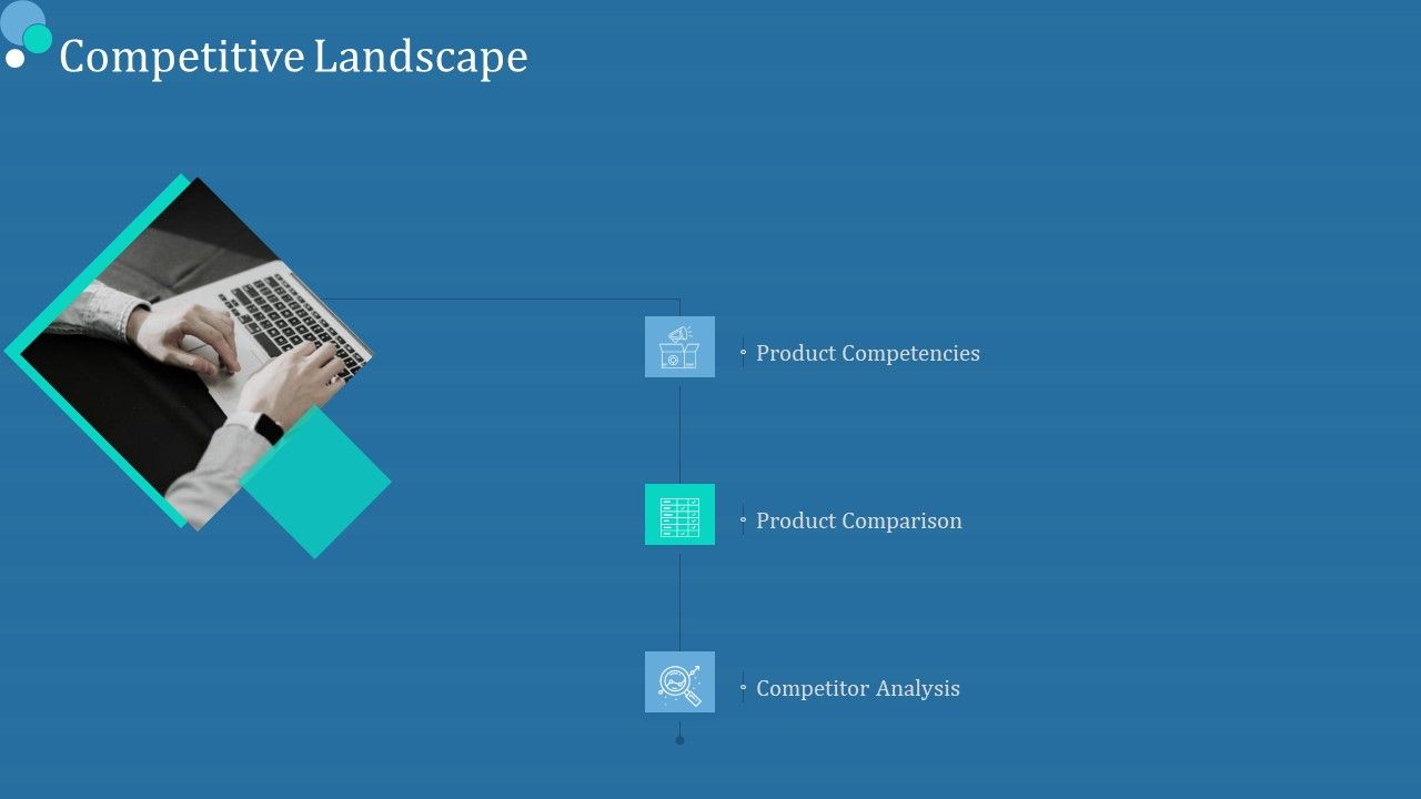 Commodity_Category_Analysis_Competitive_Landscape_Ppt_Model_Show_PDF_Slide_1.jpg