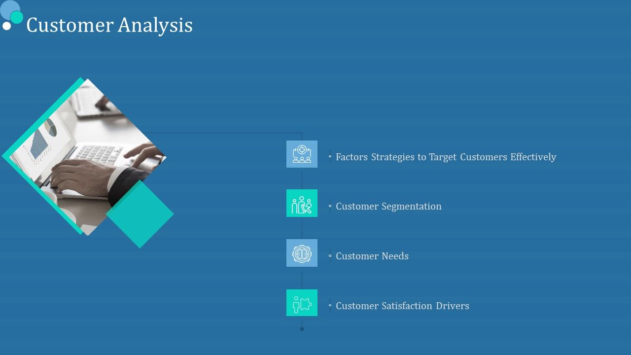 Commodity_Category_Analysis_Customer_Analysis_Ppt_Outline_Graphics_Tutorials_PDF_Slide_1.jpg