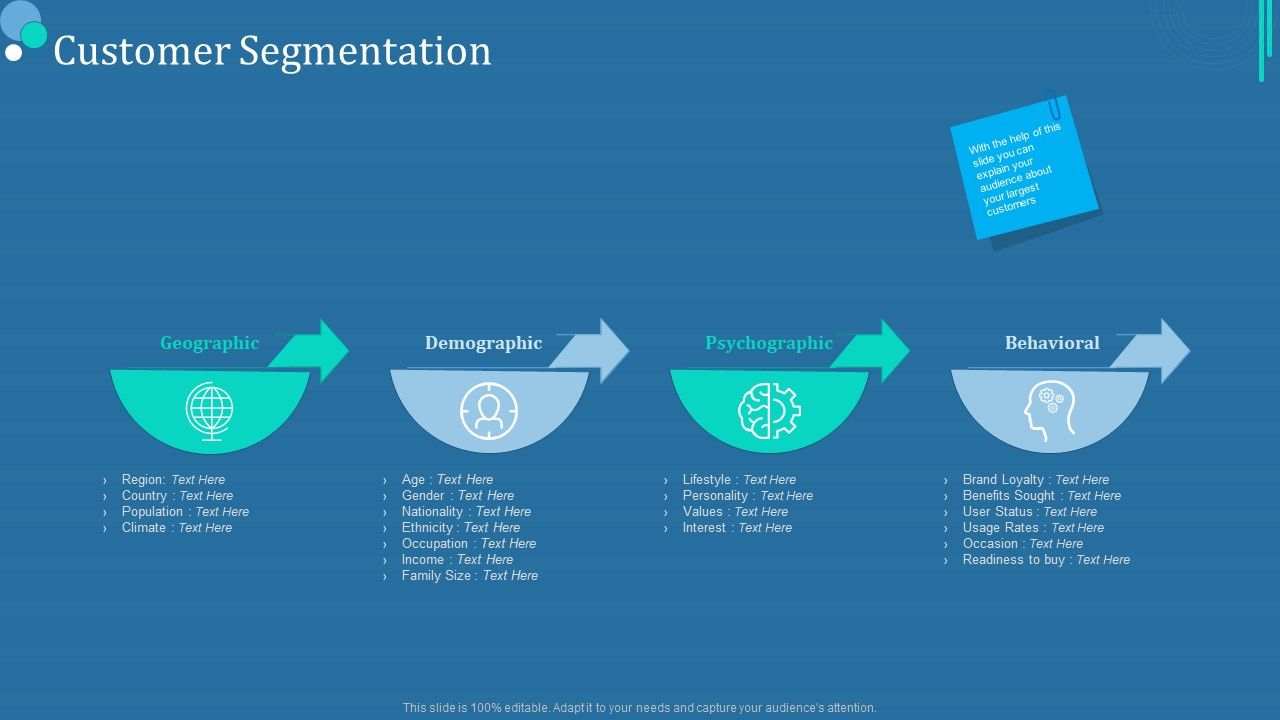 Commodity_Category_Analysis_Customer_Segmentation_Ppt_File_Graphics_PDF_Slide_1.jpg