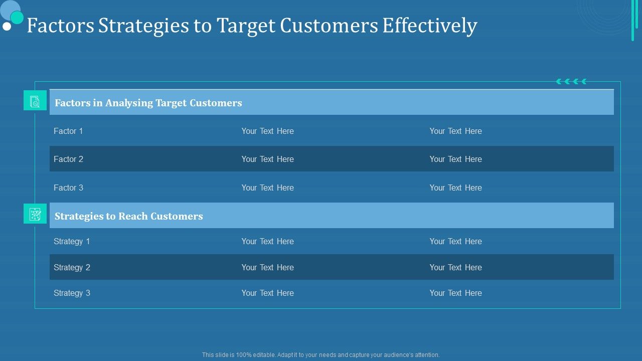 Commodity_Category_Analysis_Factors_Strategies_To_Target_Customers_Effectively_Ppt_Outline_Background_Images_PDF_Slide_1.jpg