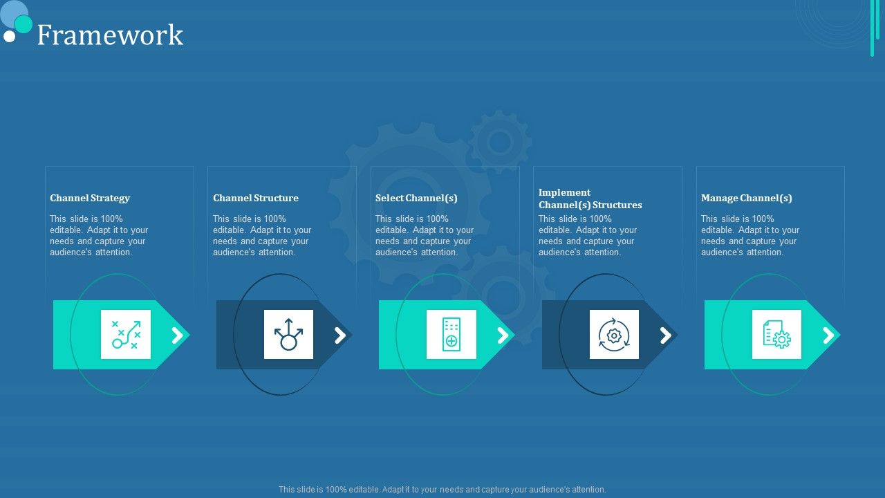 Commodity_Category_Analysis_Framework_Ppt_Show_Layout_PDF_Slide_1.jpg