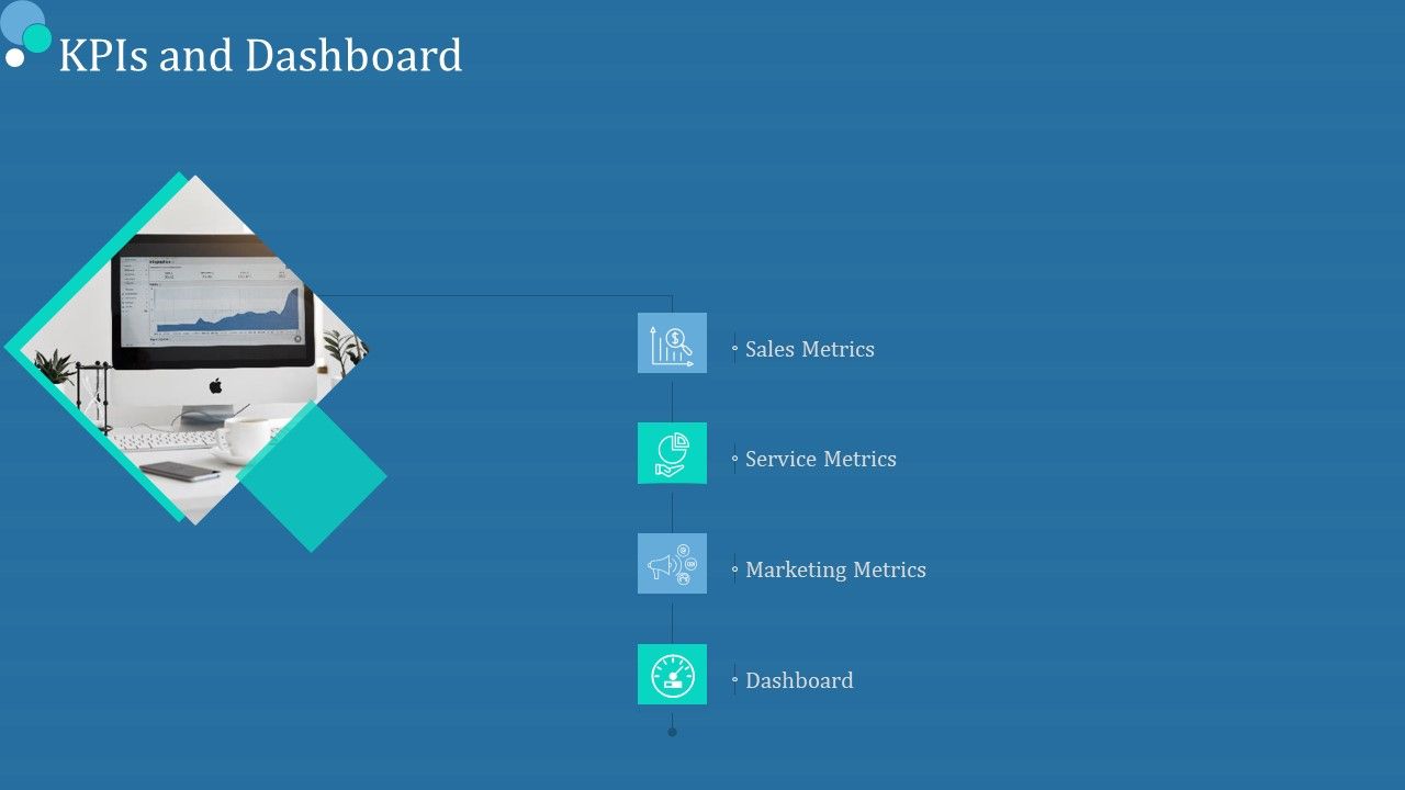 Commodity_Category_Analysis_Kpis_And_Dashboard_Ppt_Styles_Ideas_PDF_Slide_1.jpg