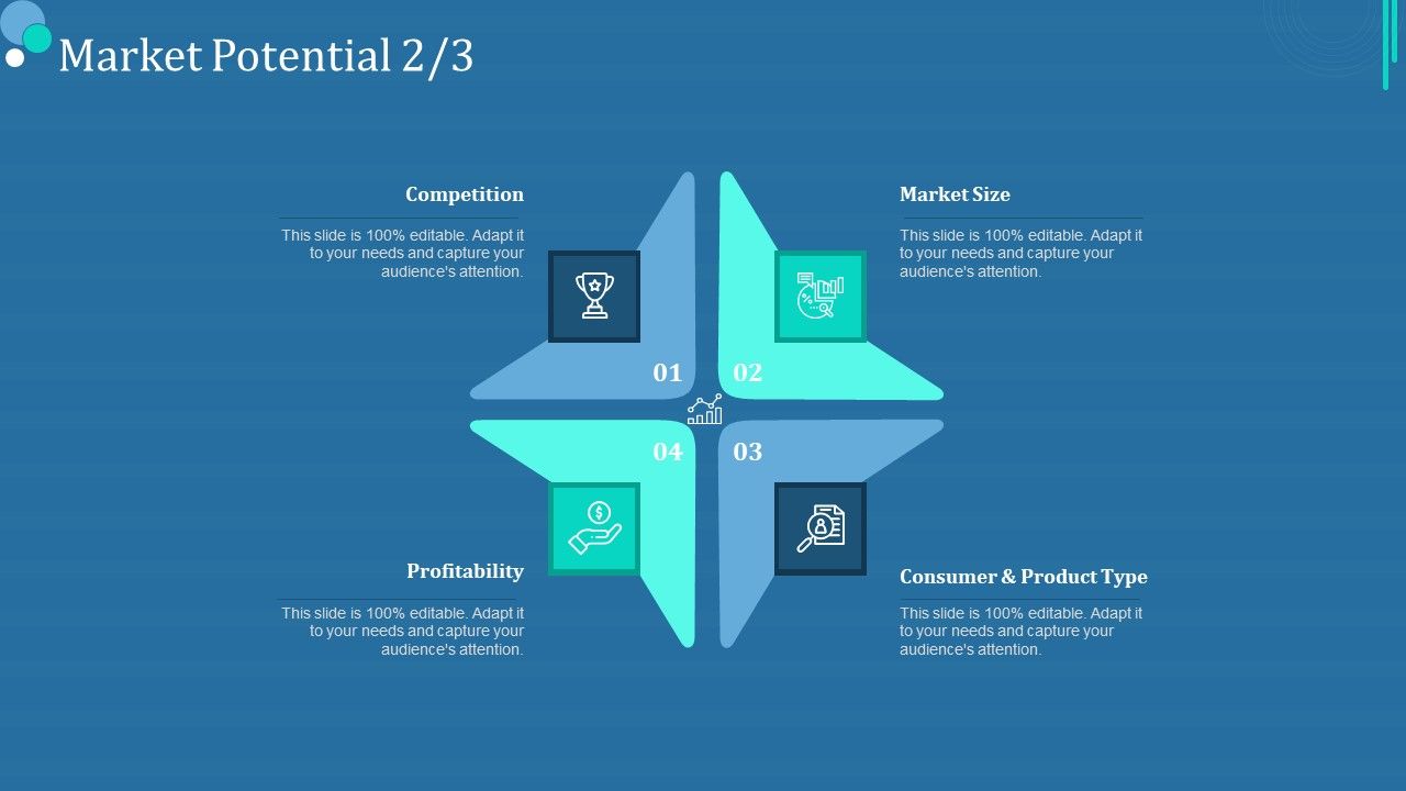Commodity_Category_Analysis_Market_Potential_Gride_Ppt_Outline_Structure_PDF_Slide_1.jpg