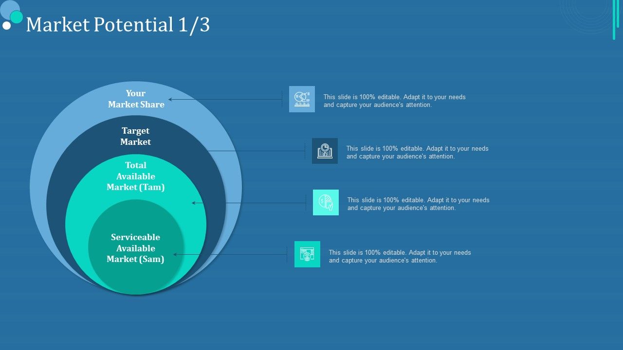Commodity_Category_Analysis_Market_Potential_Icon_Ppt_Styles_Templates_PDF_Slide_1.jpg