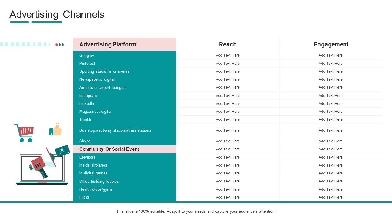 Commodity_Channel_Segmentation_Advertising_Channels_Ppt_Slides_Microsoft_PDF_Slide_1.jpg