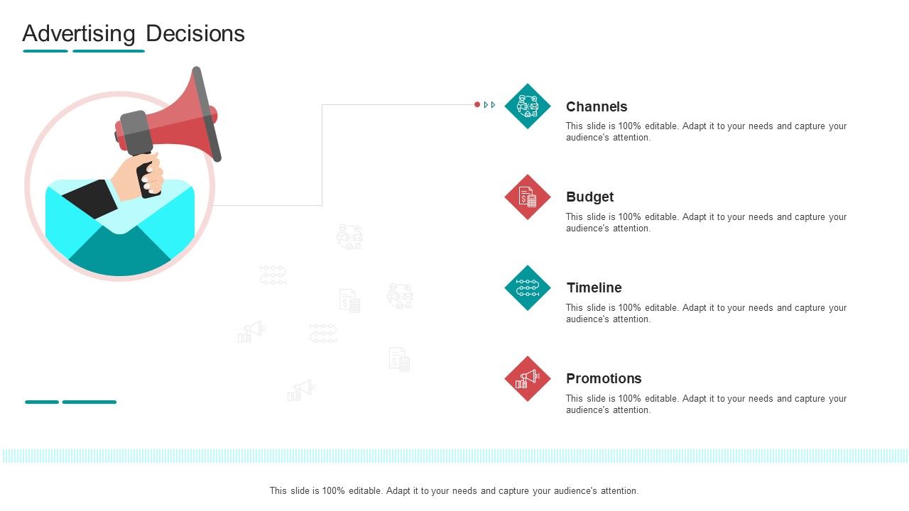 Commodity_Channel_Segmentation_Advertising_Decisions_Ppt_Professional_Graphics_Design_PDF_Slide_1.jpg