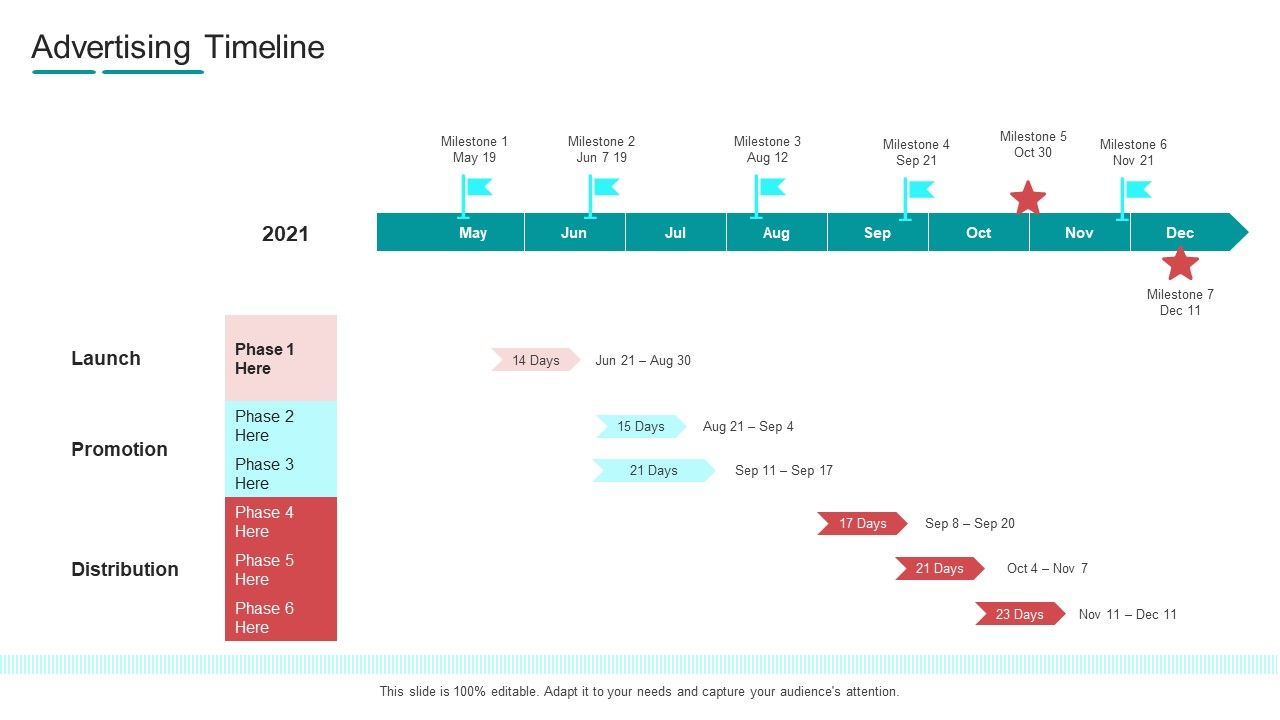 Commodity_Channel_Segmentation_Advertising_Timeline_Ppt_Ideas_Sample_PDF_Slide_1.jpg