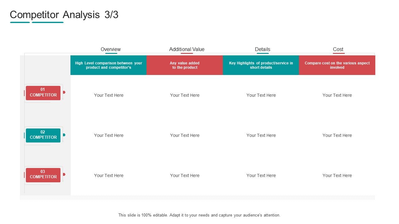 Commodity_Channel_Segmentation_Competitor_Analysis_Product_Ppt_Gallery_Show_PDF_Slide_1.jpg