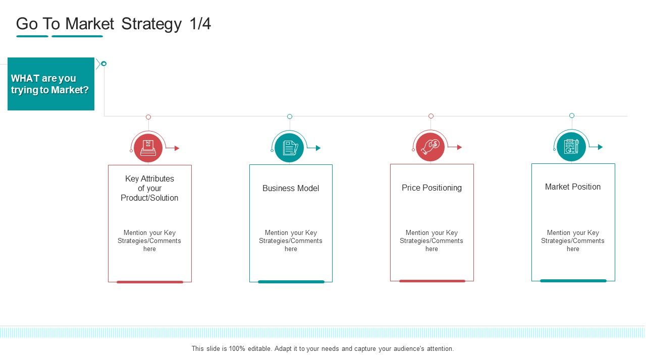 Commodity_Channel_Segmentation_Go_To_Market_Strategy_Ppt_Infographics_Graphics_Download_PDF_Slide_1.jpg