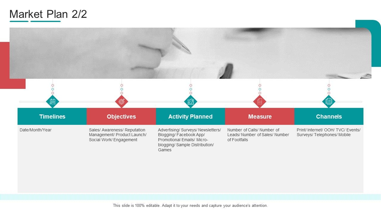 Commodity_Channel_Segmentation_Market_Plan_Measure_Ppt_Layouts_Template_PDF_Slide_1.jpg