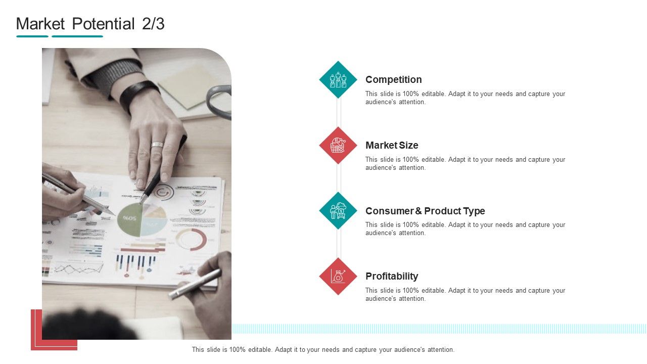 Commodity_Channel_Segmentation_Market_Potential_Profitability_Ppt_File_Gridlines_PDF_Slide_1.jpg
