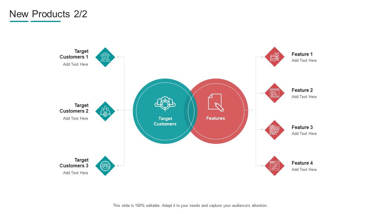 Commodity_Channel_Segmentation_New_Products_Target_Ppt_Infographics_Graphics_PDF_Slide_1.jpg