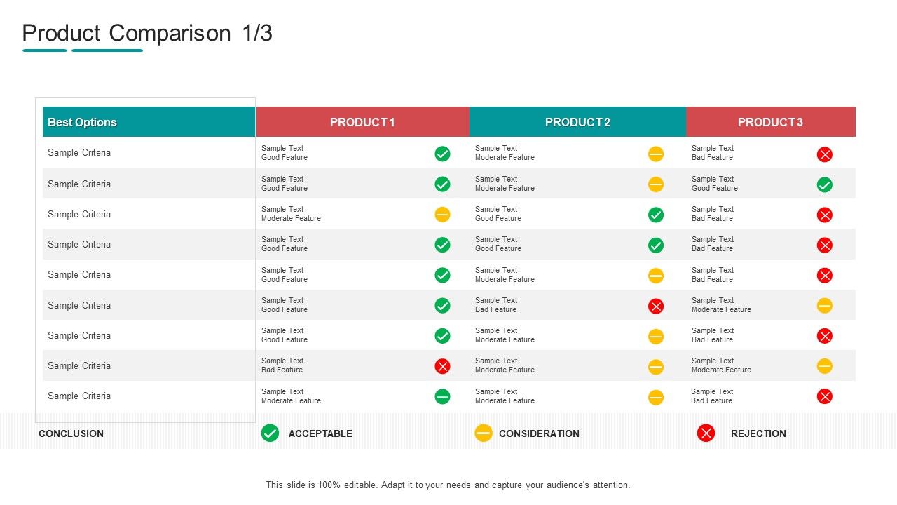 Commodity_Channel_Segmentation_Product_Comparison_Consideration_Ppt_Outline_Slides_PDF_Slide_1.jpg