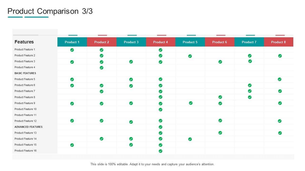 Commodity_Channel_Segmentation_Product_Comparison_Features_Ppt_Professional_Files_PDF_Slide_1.jpg