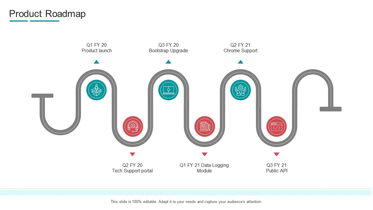 Commodity_Channel_Segmentation_Product_Roadmap_Ppt_Model_Slide_PDF_Slide_1.jpg