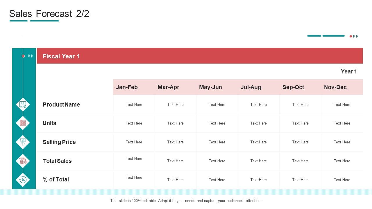 Commodity_Channel_Segmentation_Sales_Forecast_Price_Ppt_Styles_Elements_PDF_Slide_1.jpg
