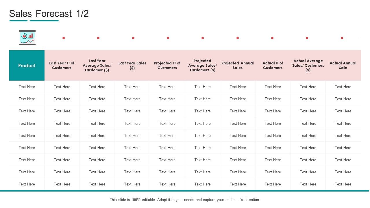 Commodity_Channel_Segmentation_Sales_Forecast_Sales_Ppt_Summary_Shapes_PDF_Slide_1.jpg