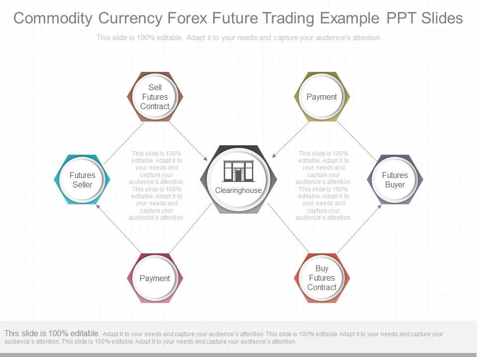 Commodity_Currency_Forex_Future_Trading_Example_Ppt_Slides_1.jpg