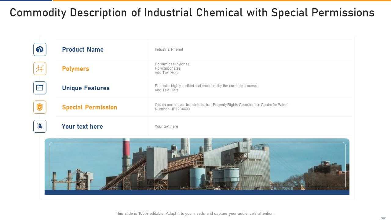 Commodity_Description_Of_Industrial_Chemical_With_Special_Permissions_Formats_PDF_Slide_1.jpg