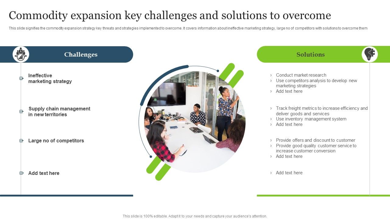 Commodity_Expansion_Key_Challenges_And_Solutions_To_Overcome_Pictures_PDF_Slide_1.jpg