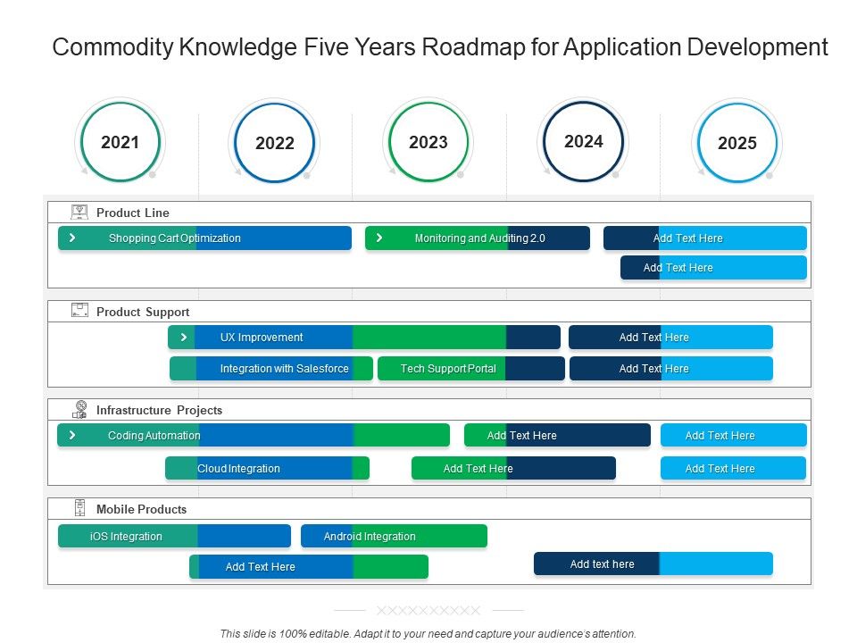 Commodity_Knowledge_Five_Years_Roadmap_For_Application_Development_Ideas_Slide_1.jpg