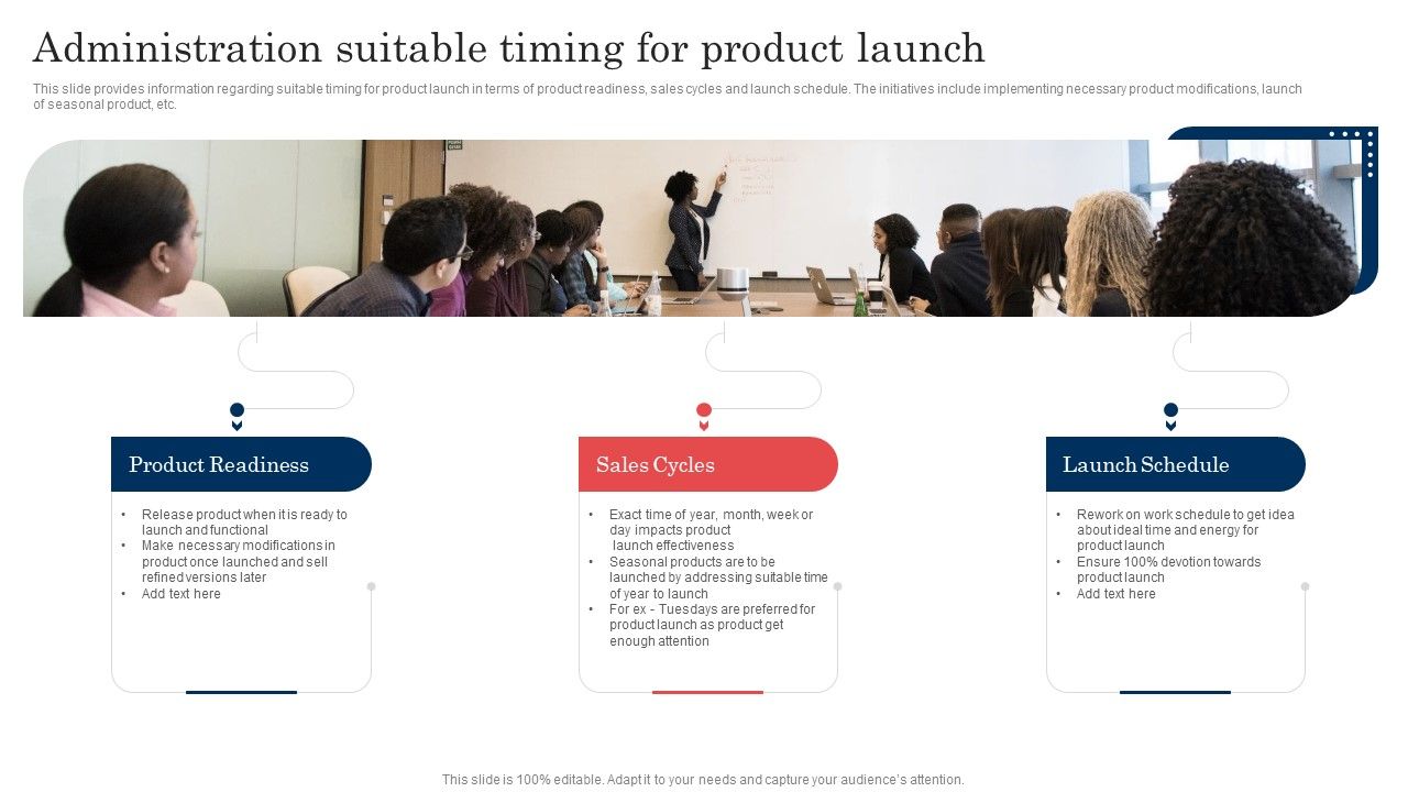Commodity_Launch_Administration_Playbook_Administration_Suitable_Timing_For_Product_Launch_Summary_PDF_Slide_1.jpg