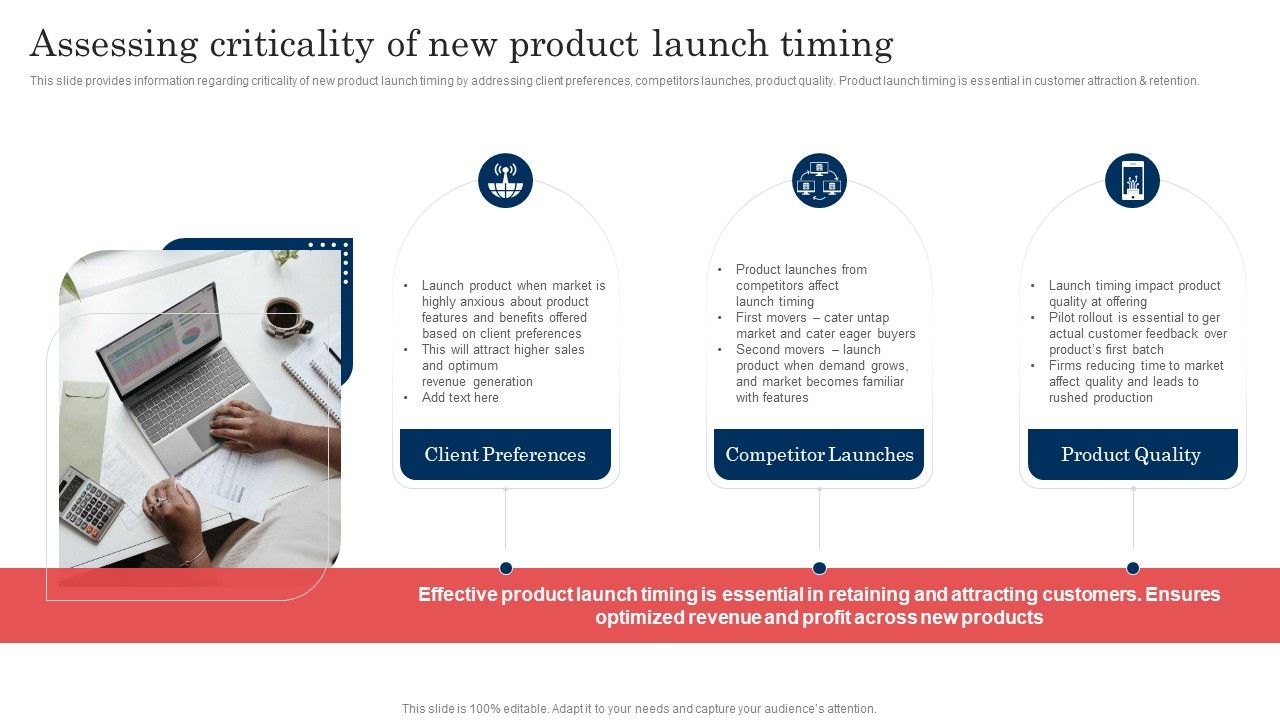 Commodity_Launch_Administration_Playbook_Assessing_Criticality_Of_New_Product_Launch_Timing_Template_PDF_Slide_1.jpg