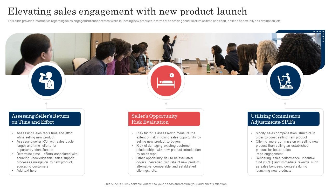 Commodity_Launch_Administration_Playbook_Elevating_Sales_Engagement_With_New_Formats_PDF_Slide_1.jpg