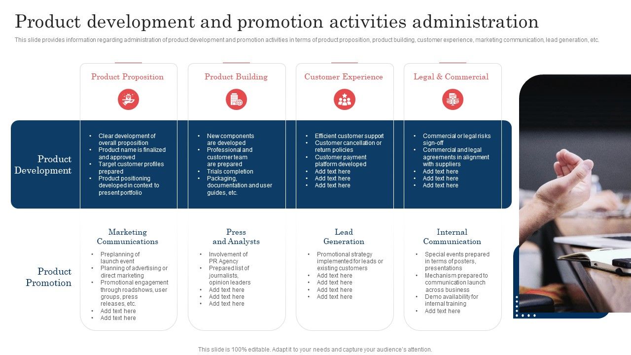 Commodity_Launch_Administration_Playbook_Product_Development_And_Promotion_Microsoft_PDF_Slide_1.jpg
