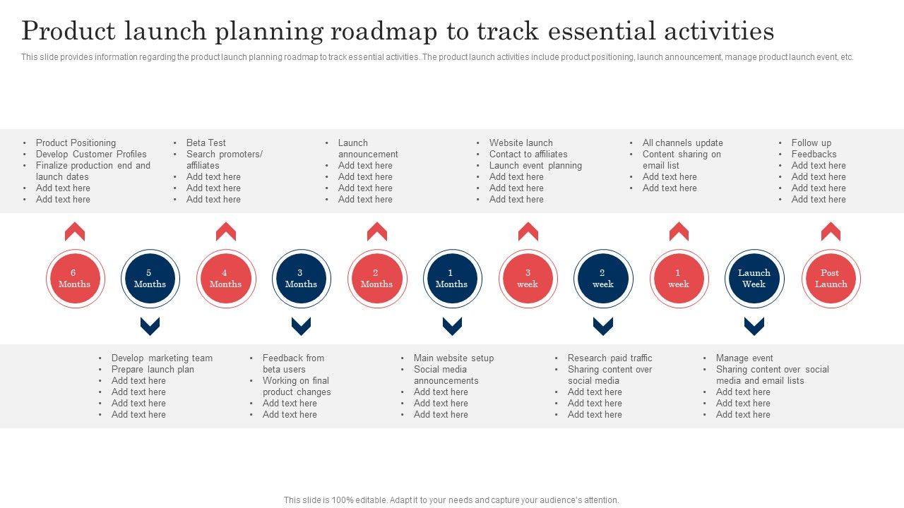 Commodity_Launch_Administration_Playbook_Product_Launch_Planning_Roadmap_To_Track_Slides_PDF_Slide_1.jpg