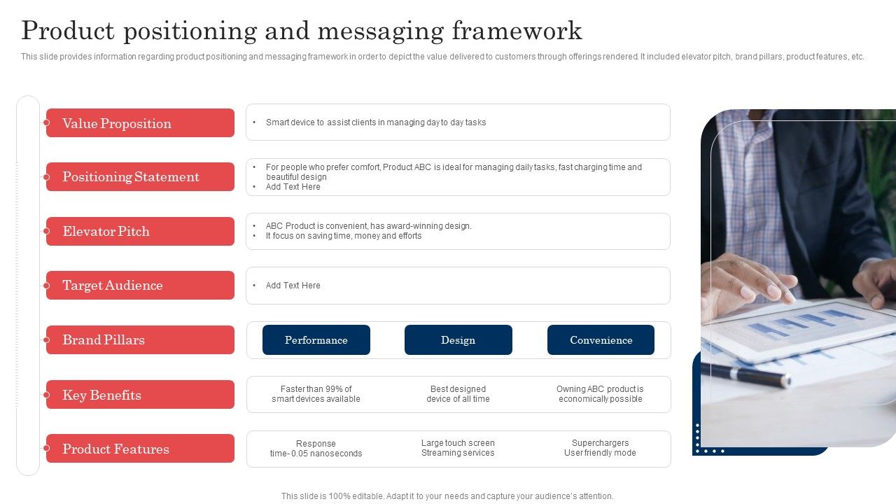 Commodity_Launch_Administration_Playbook_Product_Positioning_And_Messaging_Framework_Template_PDF_Slide_1.jpg