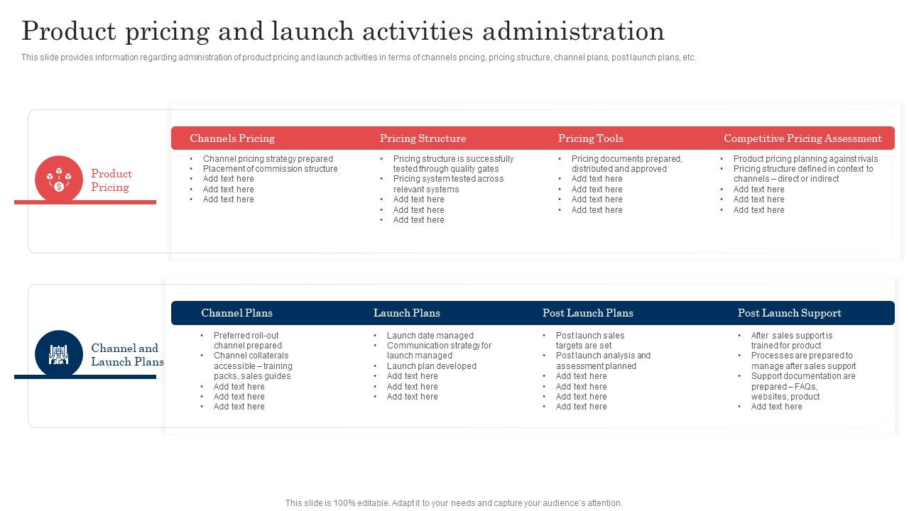 Commodity_Launch_Administration_Playbook_Product_Pricing_And_Launch_Activities_Infographics_PDF_Slide_1.jpg