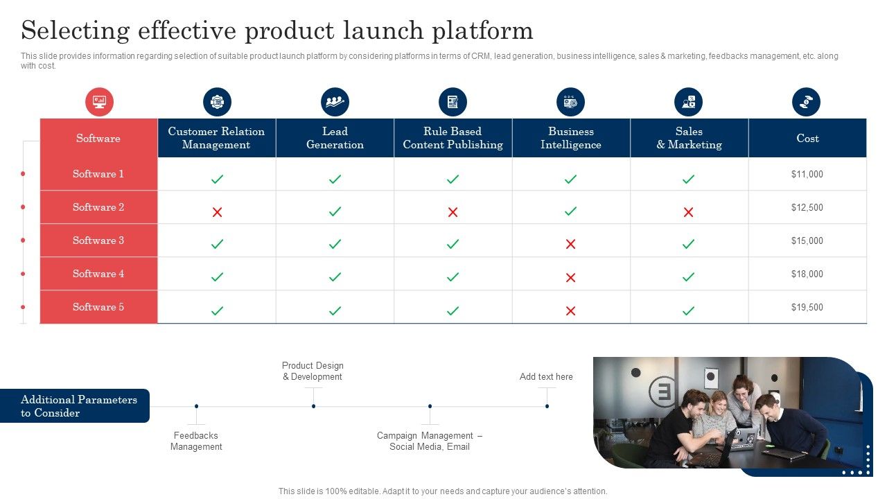 Commodity_Launch_Administration_Playbook_Selecting_Effective_Product_Launch_Platform_Formats_PDF_Slide_1.jpg