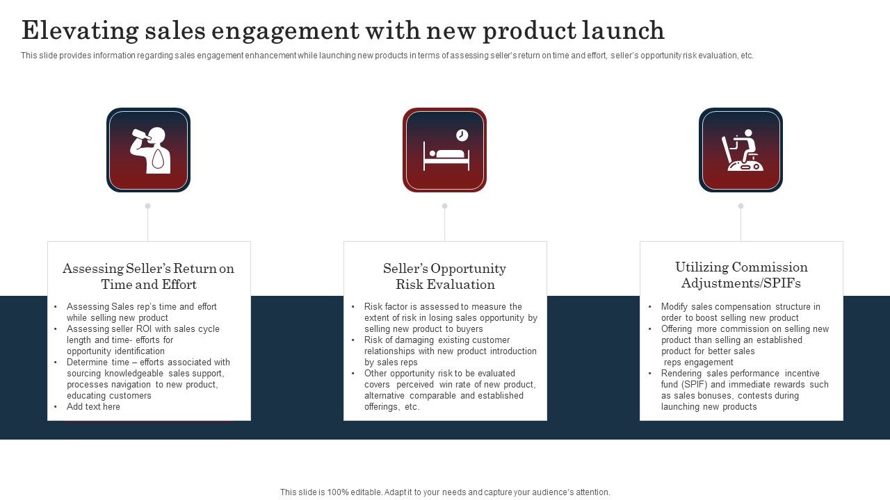 Commodity_Launch_Kickoff_Administration_Playbook_Elevating_Sales_Engagement_Graphics_PDF_Slide_1.jpg