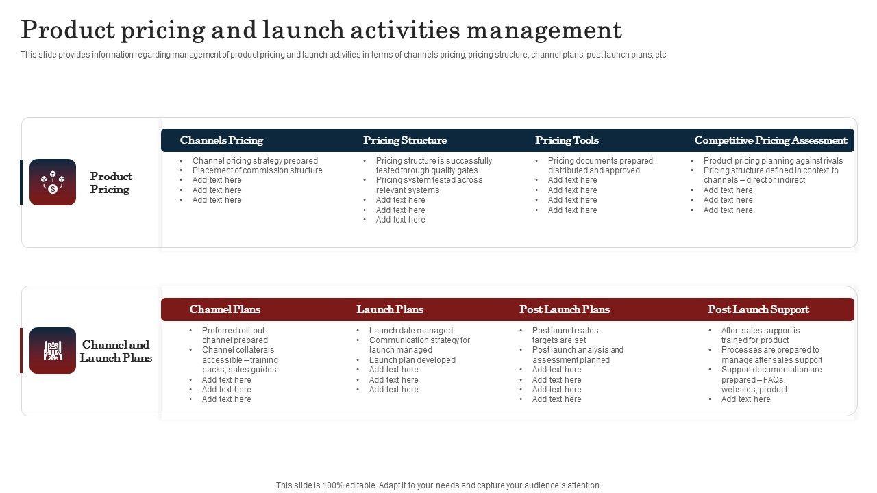 Commodity_Launch_Kickoff_Administration_Playbook_Product_Pricing_And_Launch_Activities_Guidelines_PDF_Slide_1.jpg