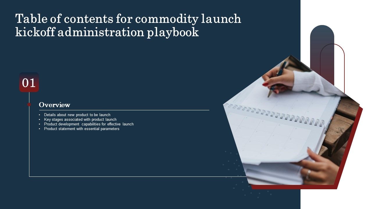 Commodity_Launch_Kickoff_Administration_Playbook_Table_Of_Contents_Formats_PDF_Slide_1.jpg