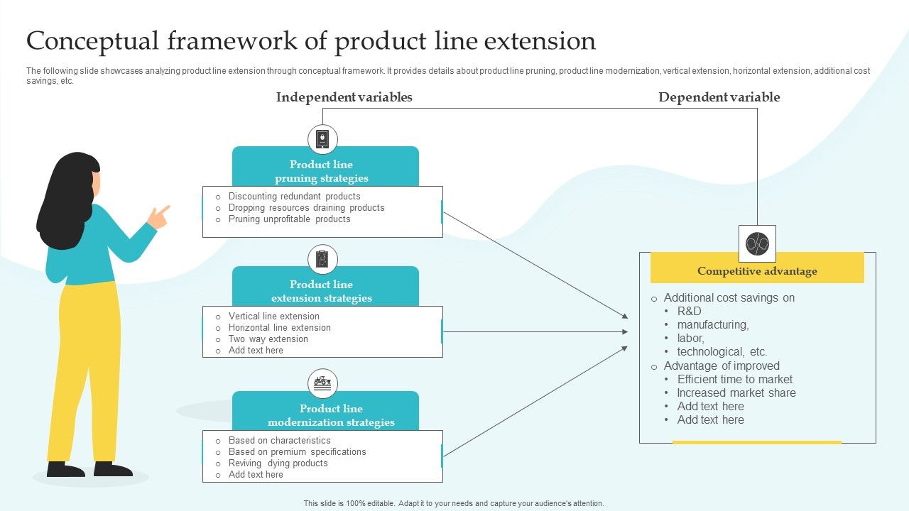Commodity_Line_Expansion_Conceptual_Framework_Of_Product_Line_Extension_Slides_PDF_Slide_1.jpg
