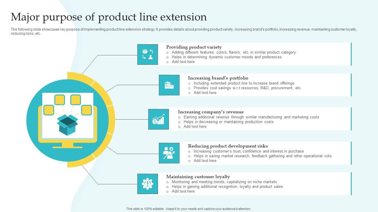 Commodity_Line_Expansion_Major_Purpose_Of_Product_Line_Extension_Structure_PDF_Slide_1.jpg